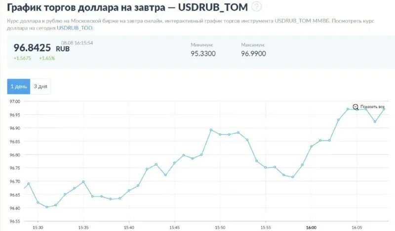 4000 юаней в рублях на сегодня