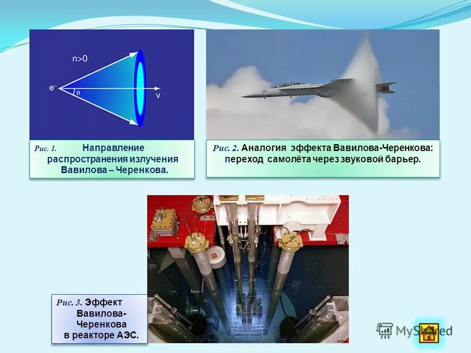 Преломление это изменение направления распространения света. 3) явление двойного лучепреломления. При переходе света из одной среды в другую. Двойное лучепреломление в анизотропных средах. Строение одиночной электромагнитной волны.