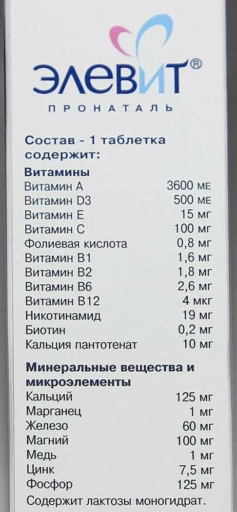 Витамин д в Элевит Пронаталь. Элевит Пронаталь состав витаминов. Элевит состав витаминов. Элевит Пронаталь таблица витаминов.