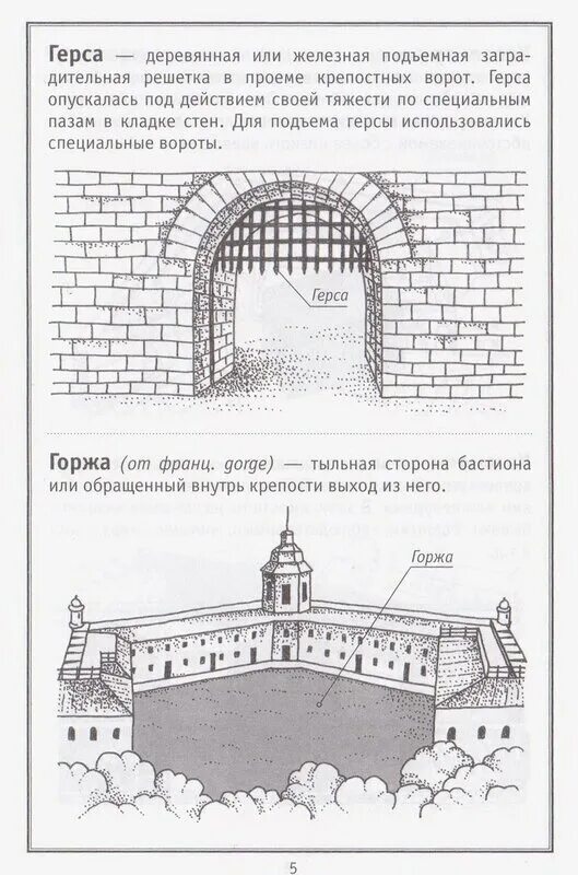Фортификация что это простыми словами. Петропавловская крепость фортификационные термины. петропавловская крепость фортификация. фортификация петропавловской крепости схема. фортификационные крепости терминология.