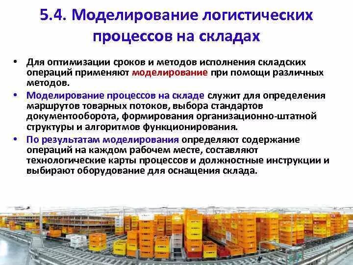 Составляющие логистического процесса