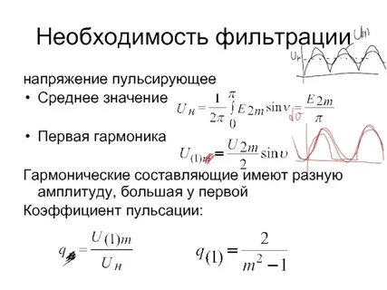 Формула амплитуды гармоники