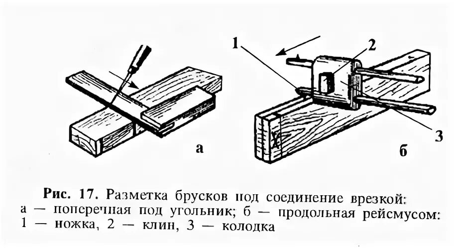 Косое соединение вполдерева изделия. Ступенчатое соединение брусков. Соединение вырезкой. Технология соединения брусков. Угловое соединение в полдерева.
