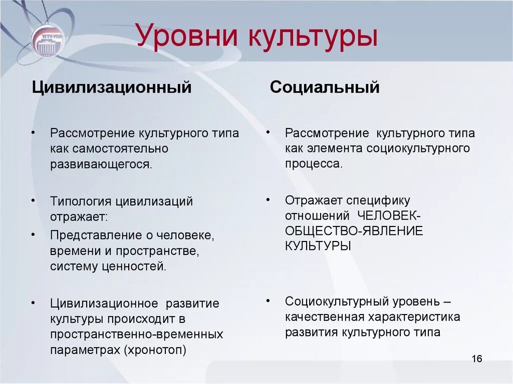 Как человек относится к культуре. Уровни культуры. Уровень культуры человека. Уровни культуры личности. Уровни культуры в культурологии.