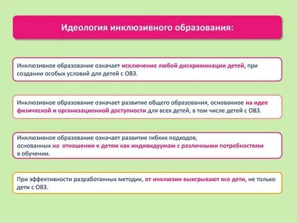 Концепция инклюзивного общества