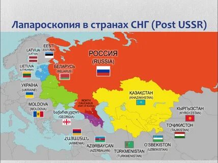 Post soviet