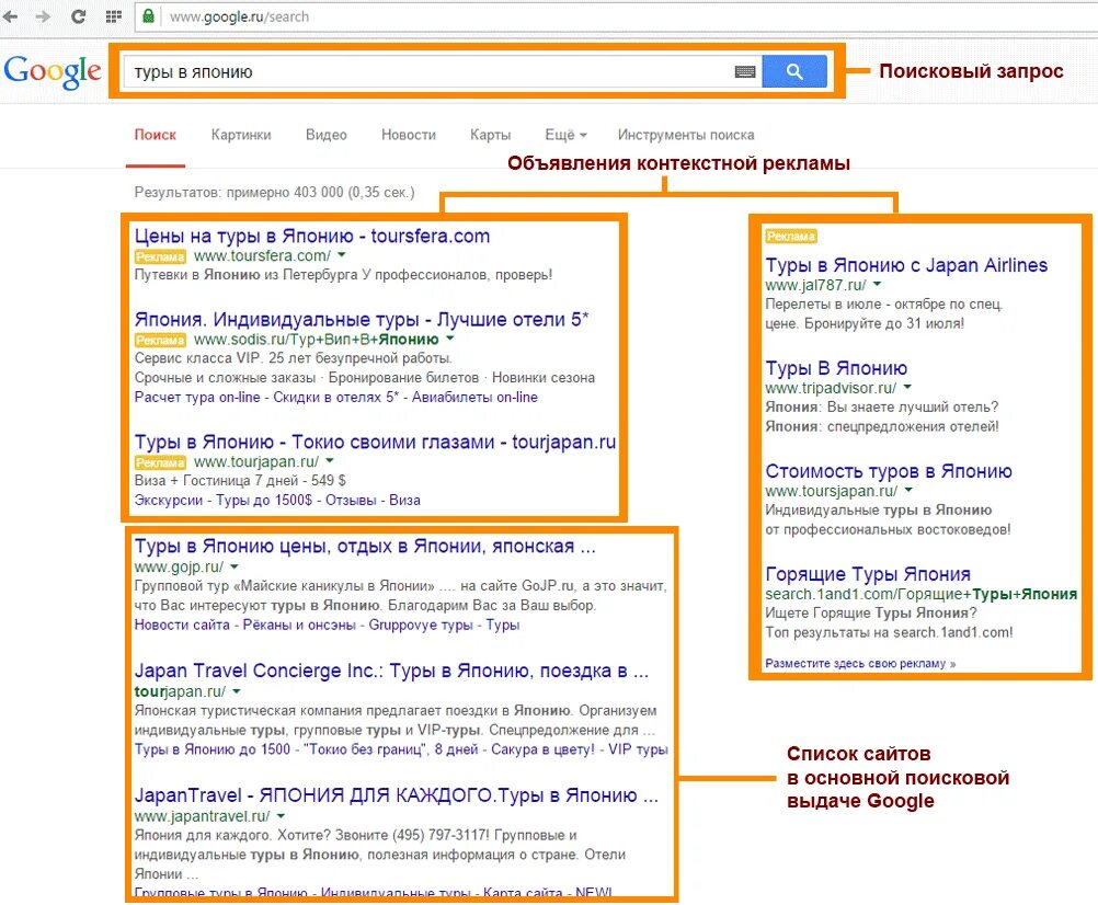 реклама в поисковых системах. реклама в поисковых системах. контрастная реклама пример. реклама в поисковых системах. контекстная реклама пример.