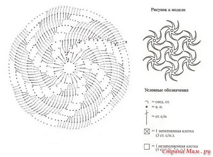 Спираль крючком схема и описание