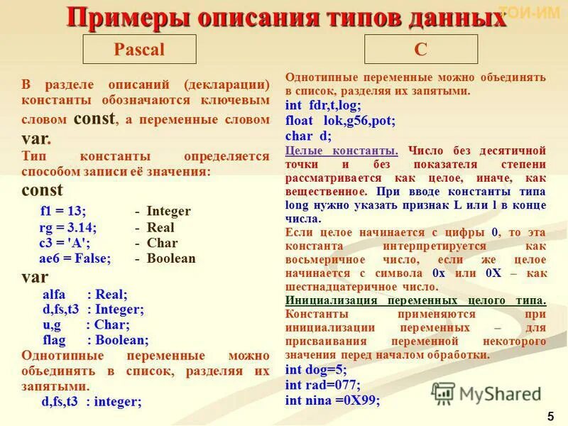 Какой ключевое слово используется для объявления переменных. Типы данных переменные константы. Тип real в Паскале. Типы переменных в Паскале с примерами. Константы в Паскале примеры.