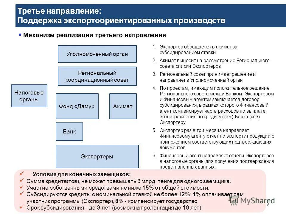 реестр экспортеров. реестр экспортеров. цербер россельхознадзор. центр поддержки экспорта. ис цербер россельхознадзор.