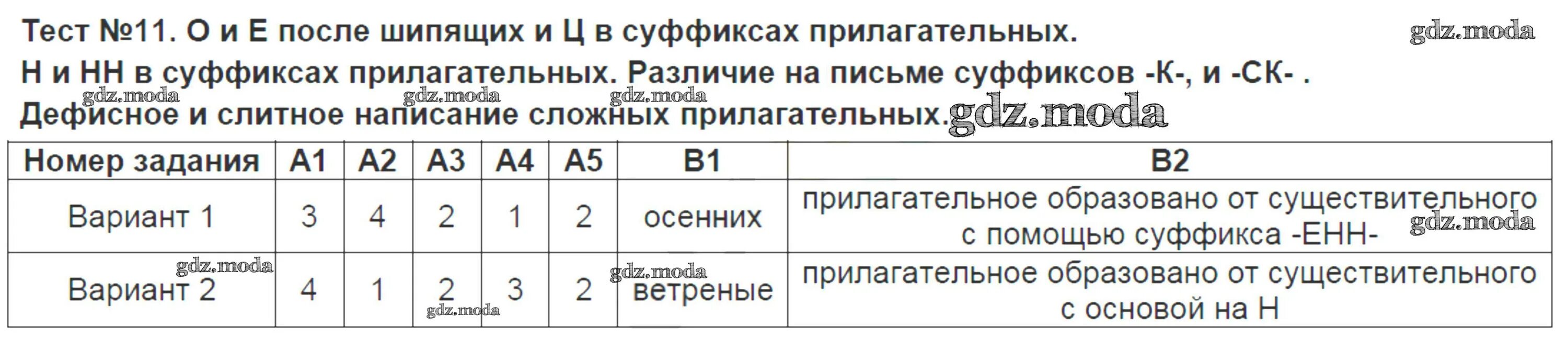 Ответы по тесту глагол 6 класс. Разноспрягаемые глаголы переходные и непереходные глаголы. Разноспрягаемые глаголы переходные и непереходные тест. Разноспрягаемые глаголы задания. Переходные и непереходные глаголы 6 класс.