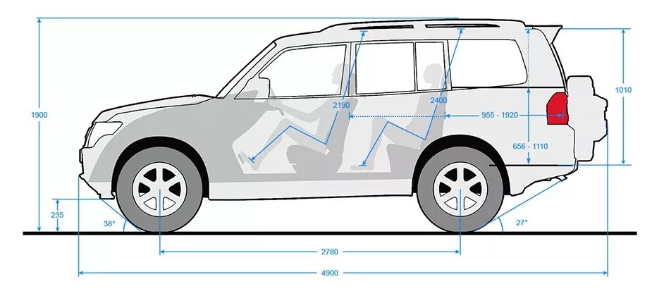 Габарит 4. Габариты Паджеро 4. Габариты Митсубиси Паджеро 4. Габариты багажника Паджеро 4. Габаритные Размеры Митсубиси Паджеро 4.