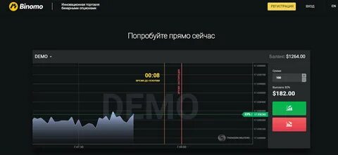 Бинарные демо