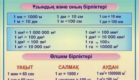 Қанша сан бар
