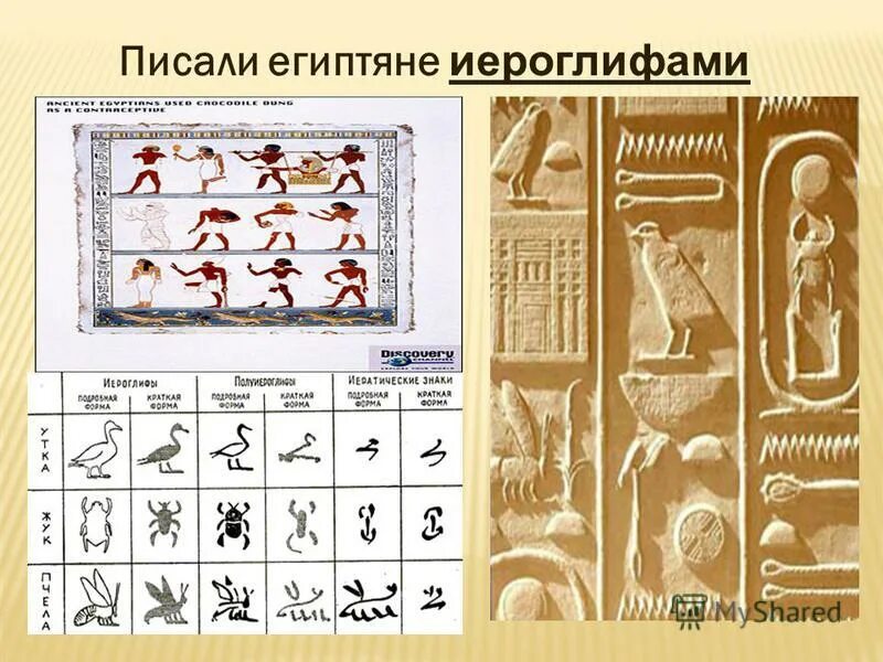 Придумать свои иероглифы. Древнеегипетский детерминатив. Древнеегипетское рисуночное письмо таблица. Японские иероглифы для презентации. Иероглифы 4 класс окружающий.