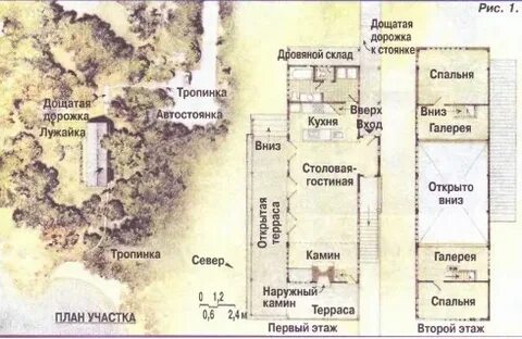Кирпичные острова вопросы к тексту