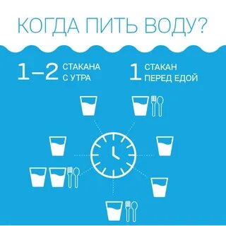 Часы пить воду