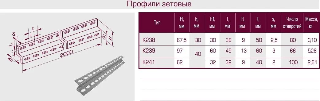 Вб профиль. К241 у2 зетовый профиль перфорированный. Профиль перфорированный z-образный к238 2000 ут1,5 IEK. Профиль зетовый оцинкованный к241ц УТ1.5. Z-профиль к241 перфорированный 62х32х2 l2000мм.