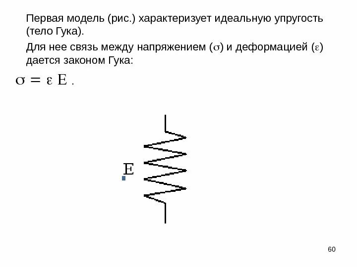 Модель упругого элемента. Модель гука в реологии. модель гука.