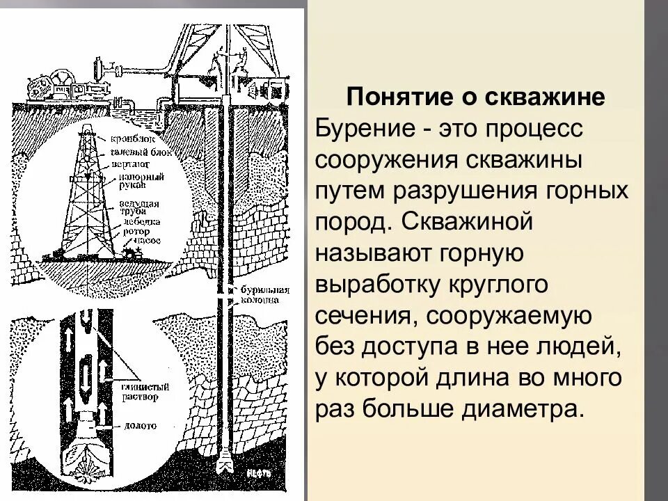 Буровая скважина 4. Понятие скважины и ее элементы. Сооружение для скважины. Процесс бурения. Понятие о буровой скважине.