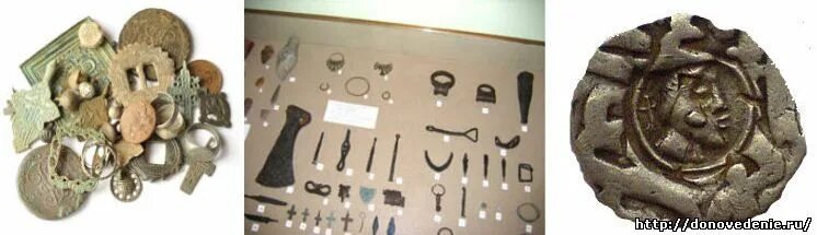 Описание находок. Костромской краеведческий музей археологические находки. Хаджи-тархан археологические находки. Описание находок. Суздальское ополье в домонгол.