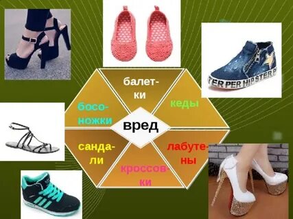 Значение обуви