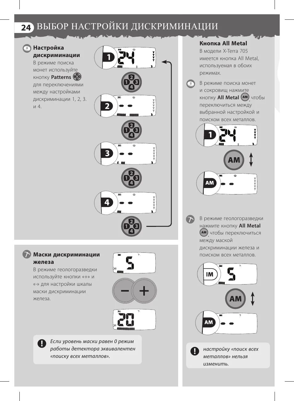Схема x terra 705. Схема катушки х терра 705. Тёрка 305 металлоискатель. Настройки х терра 705. Частоты на minelab x-terra 705.