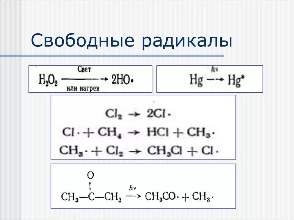 Получение радикалов