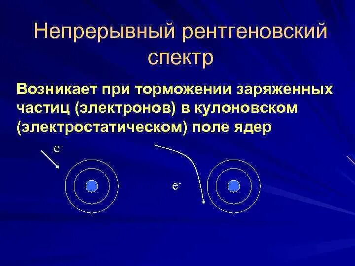 Рентгеновское излучение возникает при торможении. Частицы рентгена. Ускорители частиц и рентгеновское излучение. Особенности рентгеновского излучения. Непрерывное рентгеновское излучение