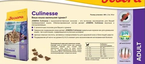 Состав корма айо для кошек