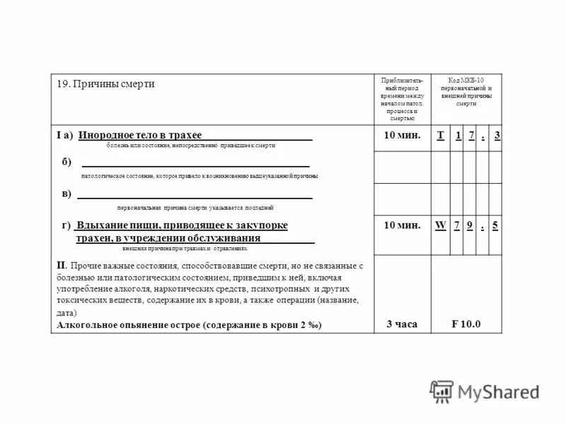 Инородное тело мягких тканей мкб 10 код