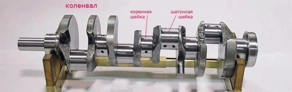 Вал коленчатый 4216. Шейка коленвала. Шейка коленвала 6h3. Коленчатый вал на подвесной лодочный мотор меркурий 30. Коленвал змз-409051.