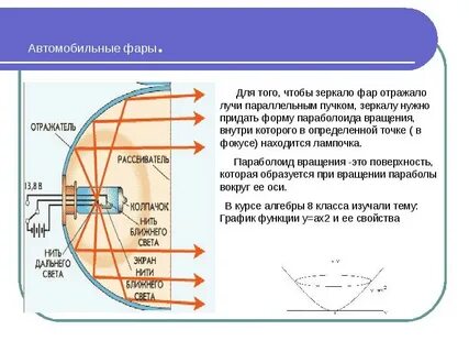 Устройство с поверхностью отражающей