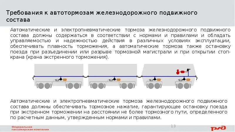 Полное торможение грузового поезда