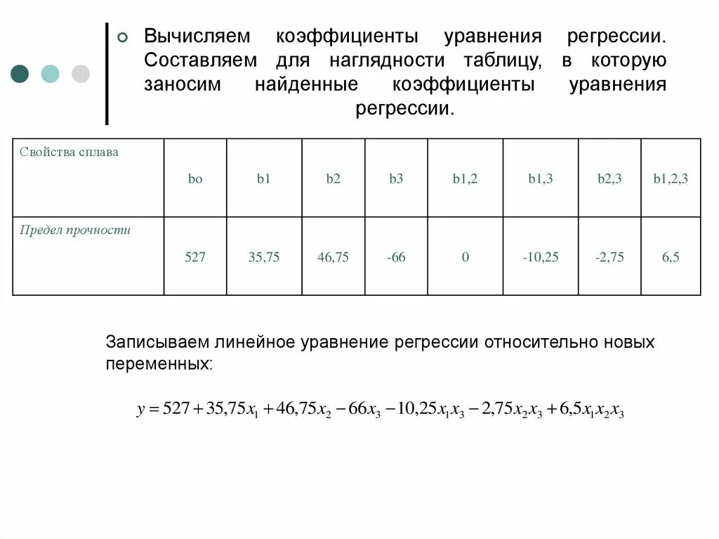 Коэффициенты уравнения регрессии. Коэффициент регрессии таблица. Таблица коэффициентов в уравнениях. Таблица уравнения регрессии.