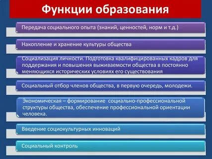 Основные признаки образования как духовной культуры