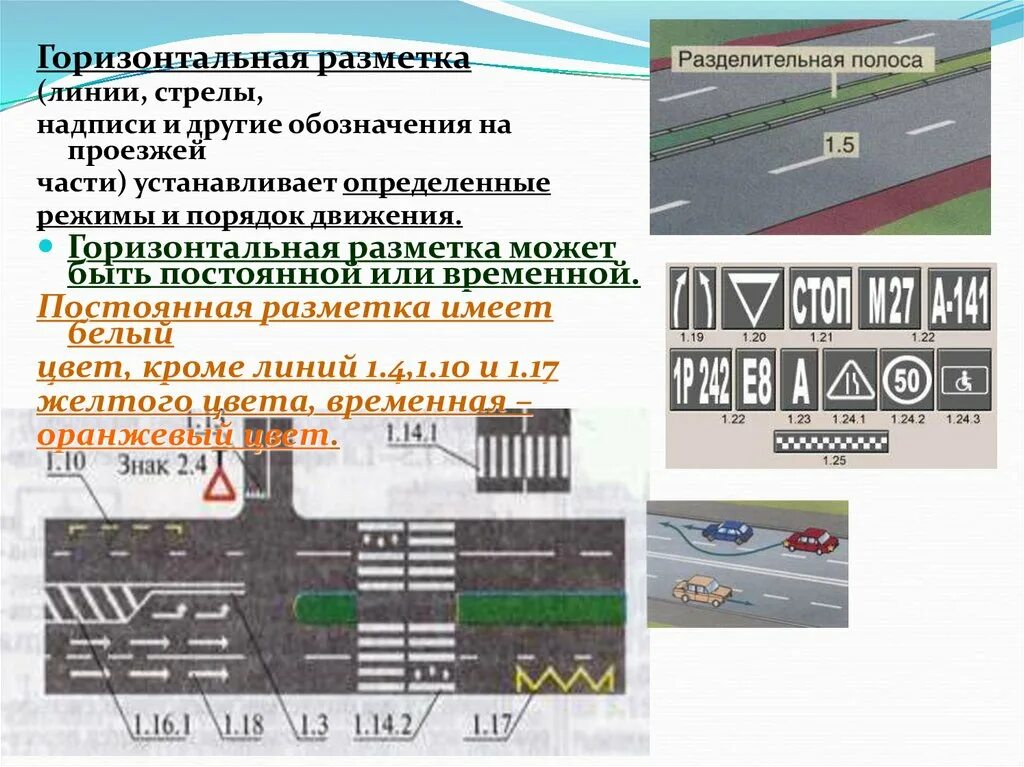 Обозначение линий на дороге. Горизонтальная дорожная разметка (1.1; 1.12; 1.5; 1.6). Разделительная разметка 1.1 1.3 1.11. Разметка ПДД 2022. Горизонтальная разметка ПДД.