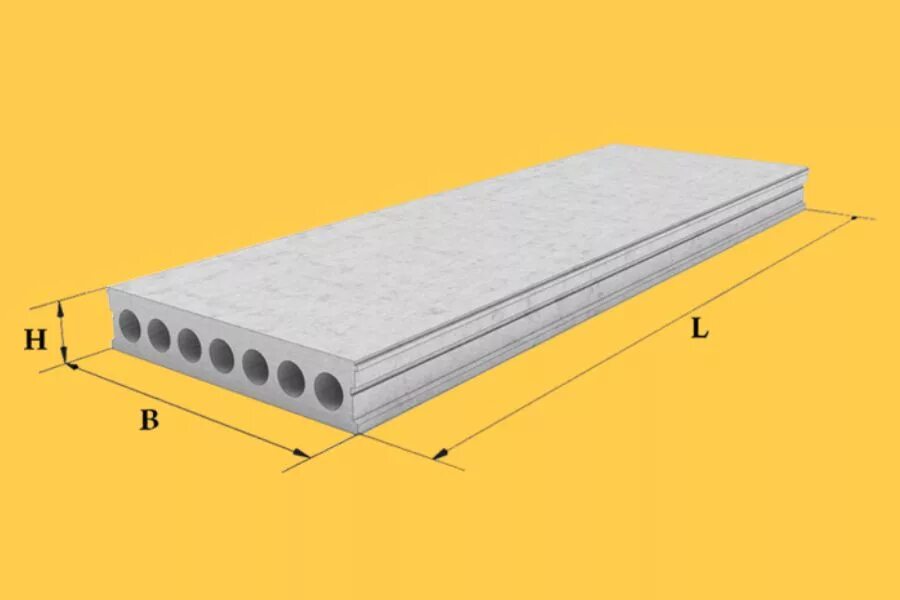 Пустотная плита перекрытия 220х850. Плиты перекрытия ПБ 54-12-8. Плит перекрытия ПБ 2 90.15. Плита перекрытия 220 пустотная. Бетонная плита объемом 3 метра