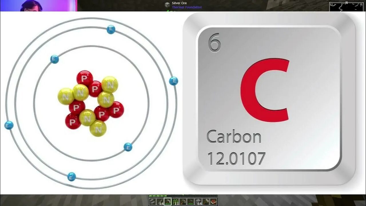 2 8 18 8 1 химический элемент. Углерод химический элемент. Углерод картинки. Карбон химический элемент. Химический символ углерода.