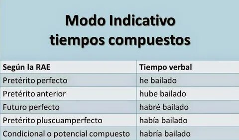 Perfecto compuesto