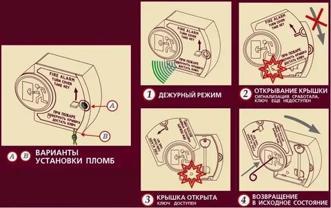 Д101 как пользоваться