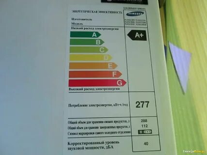 Мощность холодильников ноу фрост