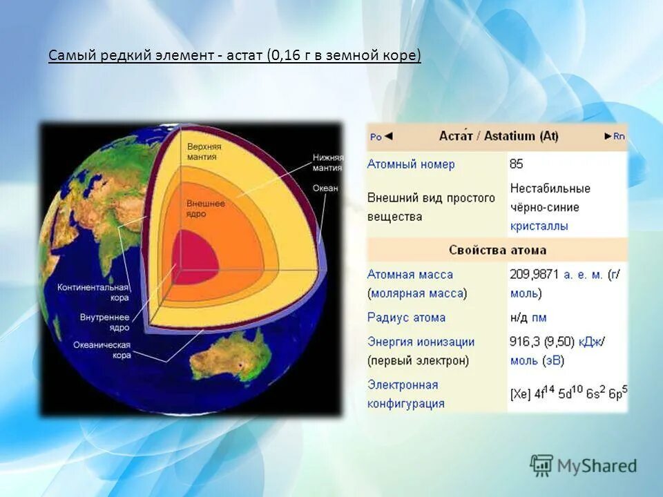 Кристаллы осмия. Самый редкий элемент. Астат элемент. Самый редкий элемент. Рутений осмий минералы.