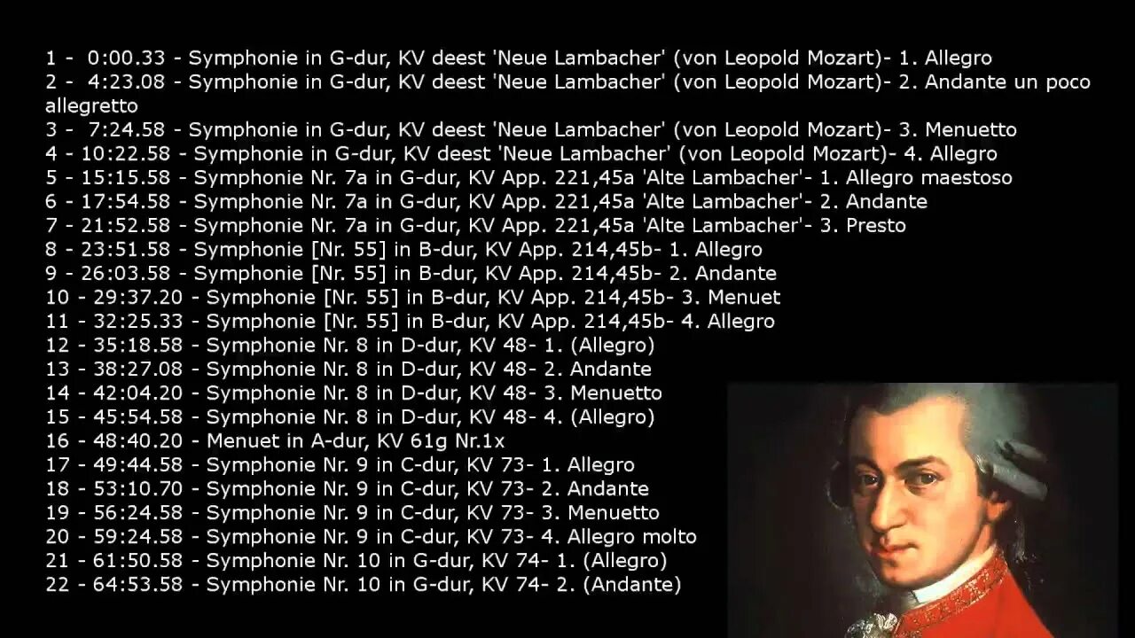 Хронологическая таблица бетховена. Хронологическая таблица Моцарта. Моцарт хронограф жизни и творчества. Таблица творчества Моцарта.