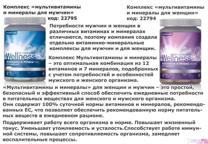 Wellness комплекс мультивитамины и минералы для женщин. Комплекс мультивитамины и минералы для мужчин Вэлнэс Орифлэйм. Велнес мультивитамины и минералы для мужчин. Мультивитамины и минералы для женщин Орифлейм. Мультивитамины и минералы женские отзывы