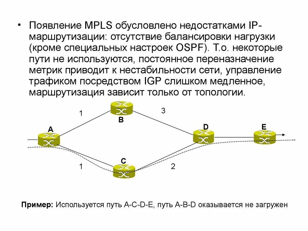 Управление трафиком сети. Маршрутизация в сети. технологии маршрутизации. ip маршрутизация. маршрутизация пакетов.