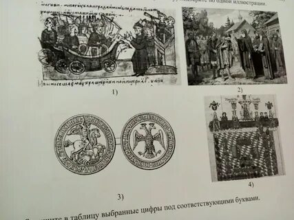 Внешняя политика князей в 882 972