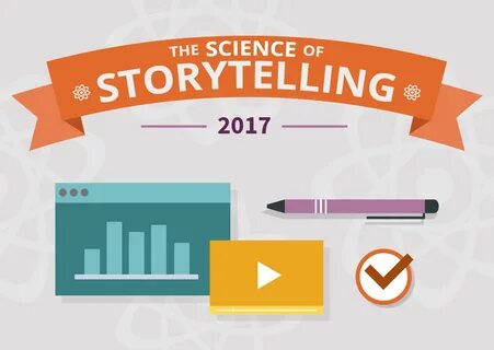 Content story