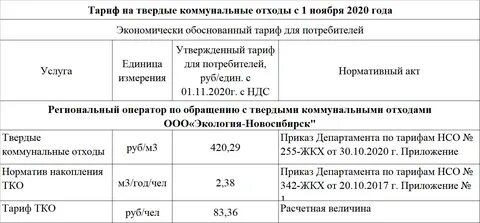 Тариф отход