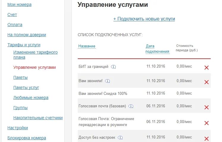 Список подключенных услуг. Проверить подключенные услуги. Выключить роуминг на МТС. МТС роуминг отключение. Проверить подключение услуг